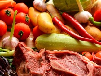 აგროწარმოება, აზერბაიჯანი