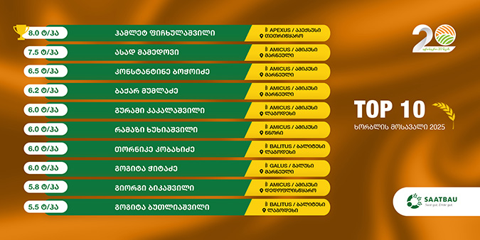 აგროსფერო