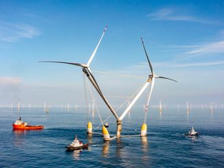 ქარის, ტურბინა, ჩინეთი