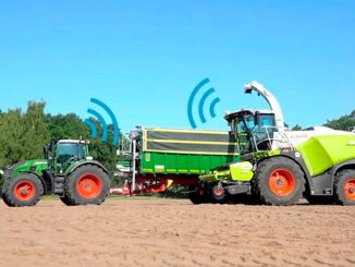 FieldDataSync, ტექნოლოგია, ტექნიკა