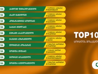 აგროსფერო, ტოპ, ფერმერი