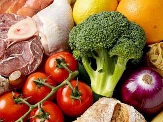 ყირგიზეთი, სასურსათო, უსაფრთხოება