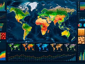 FAOSTAT